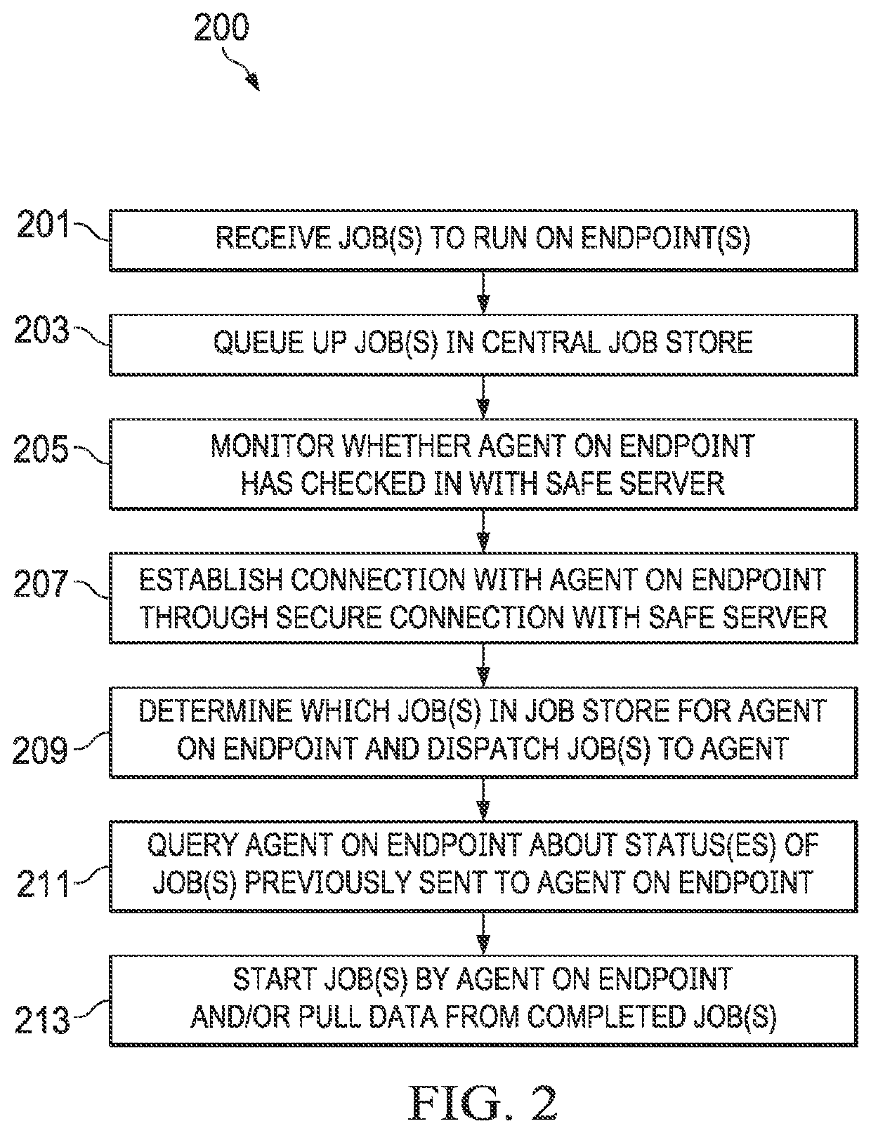 Endpoint agent management systems and methods for remote endpoint security