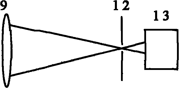 New method and device for arbitrary beam shaping