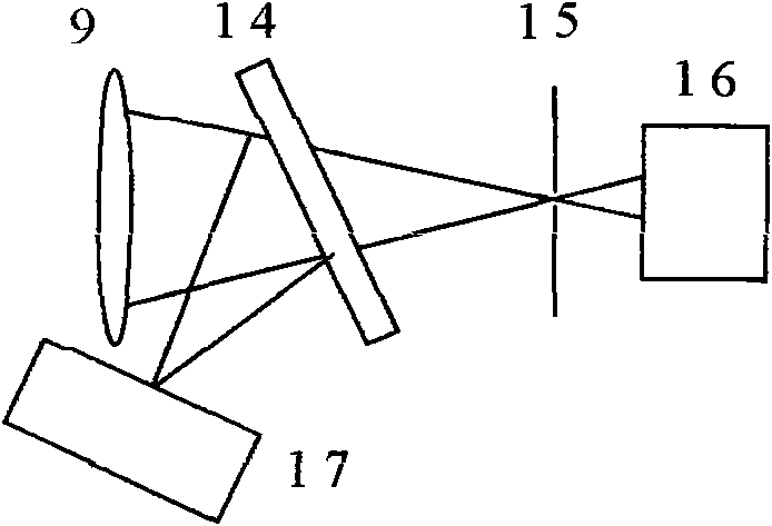 New method and device for arbitrary beam shaping