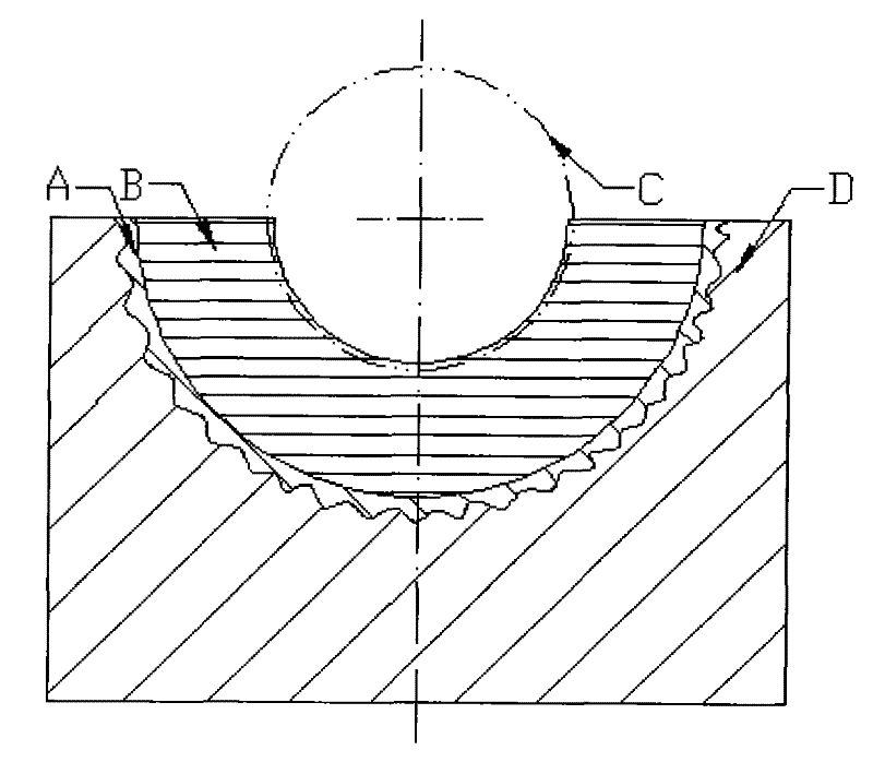 Reproducing method of forging mold by using composite build-up welding