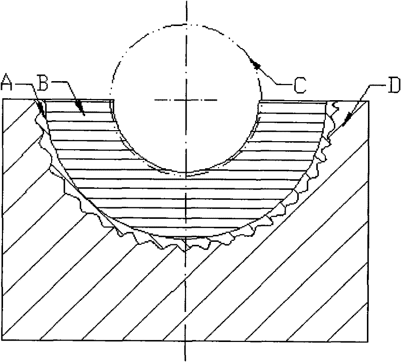 Reproducing method of forging mold by using composite build-up welding