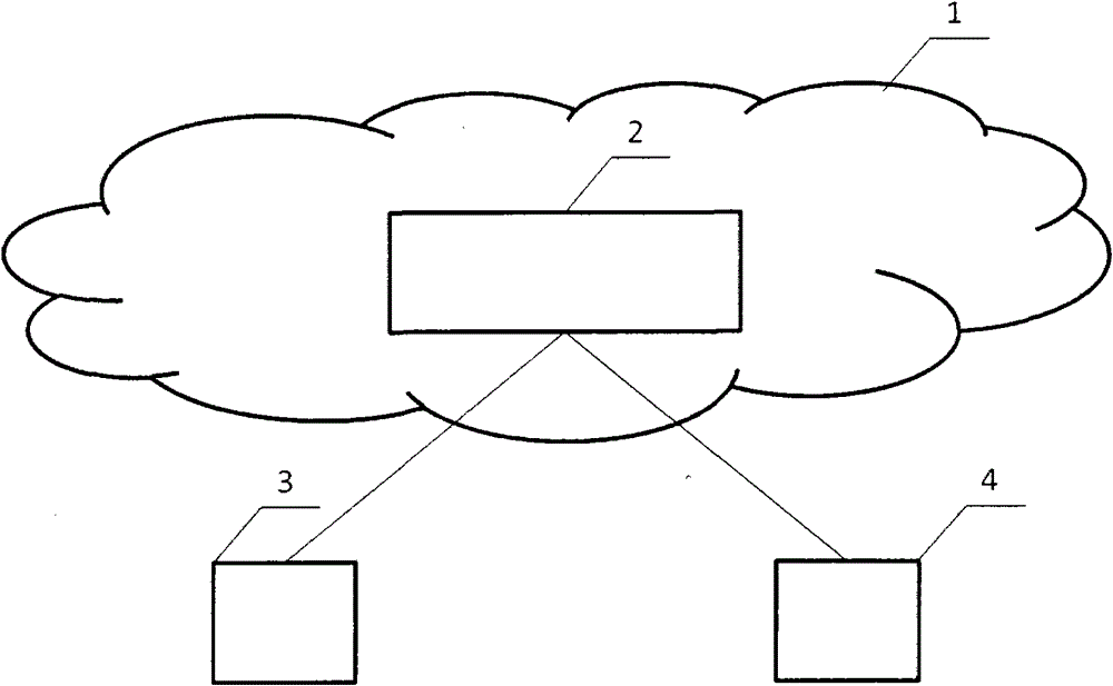 Copy and paste method based on internet and copy and paste system