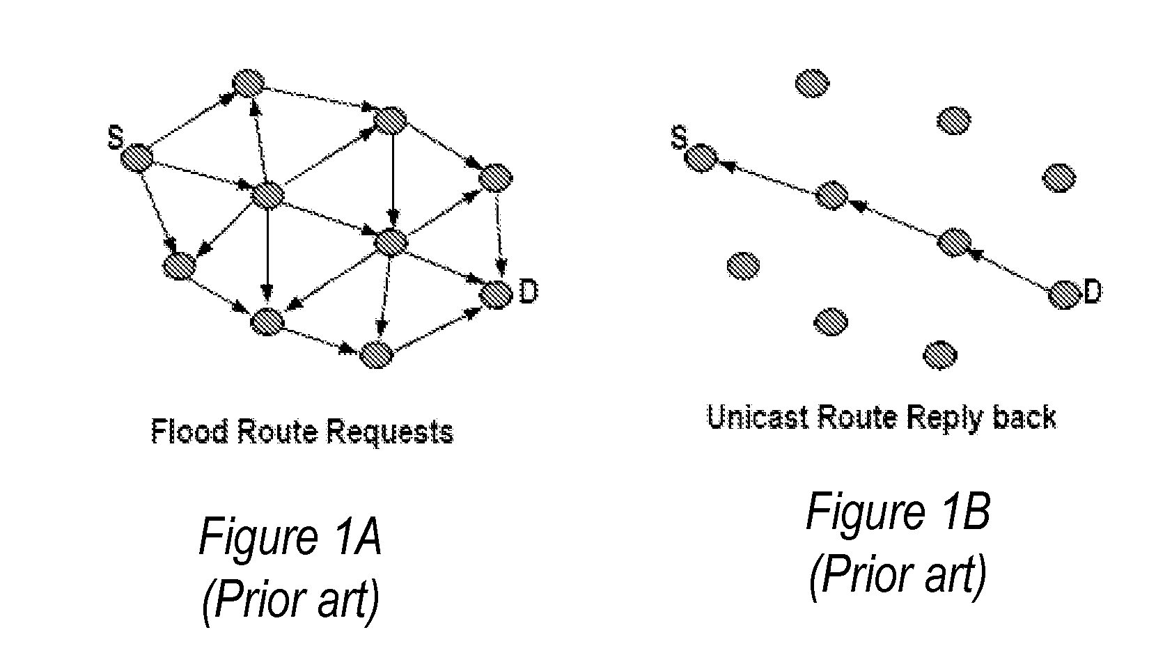 Method and Apparatus for Mesh Routing