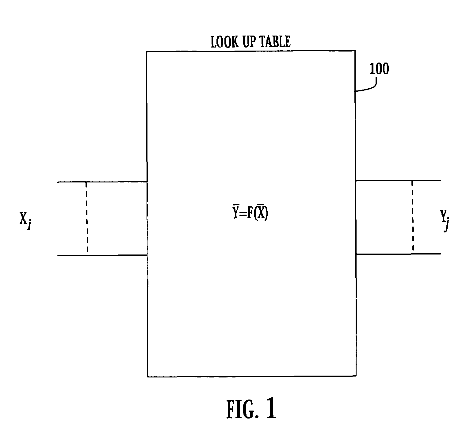 Superconducting circuit for high-speed lookup table