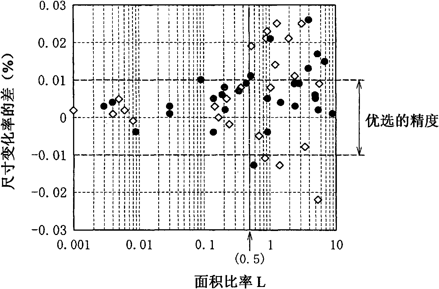 Alloy tool steel and manufacturing method thereof