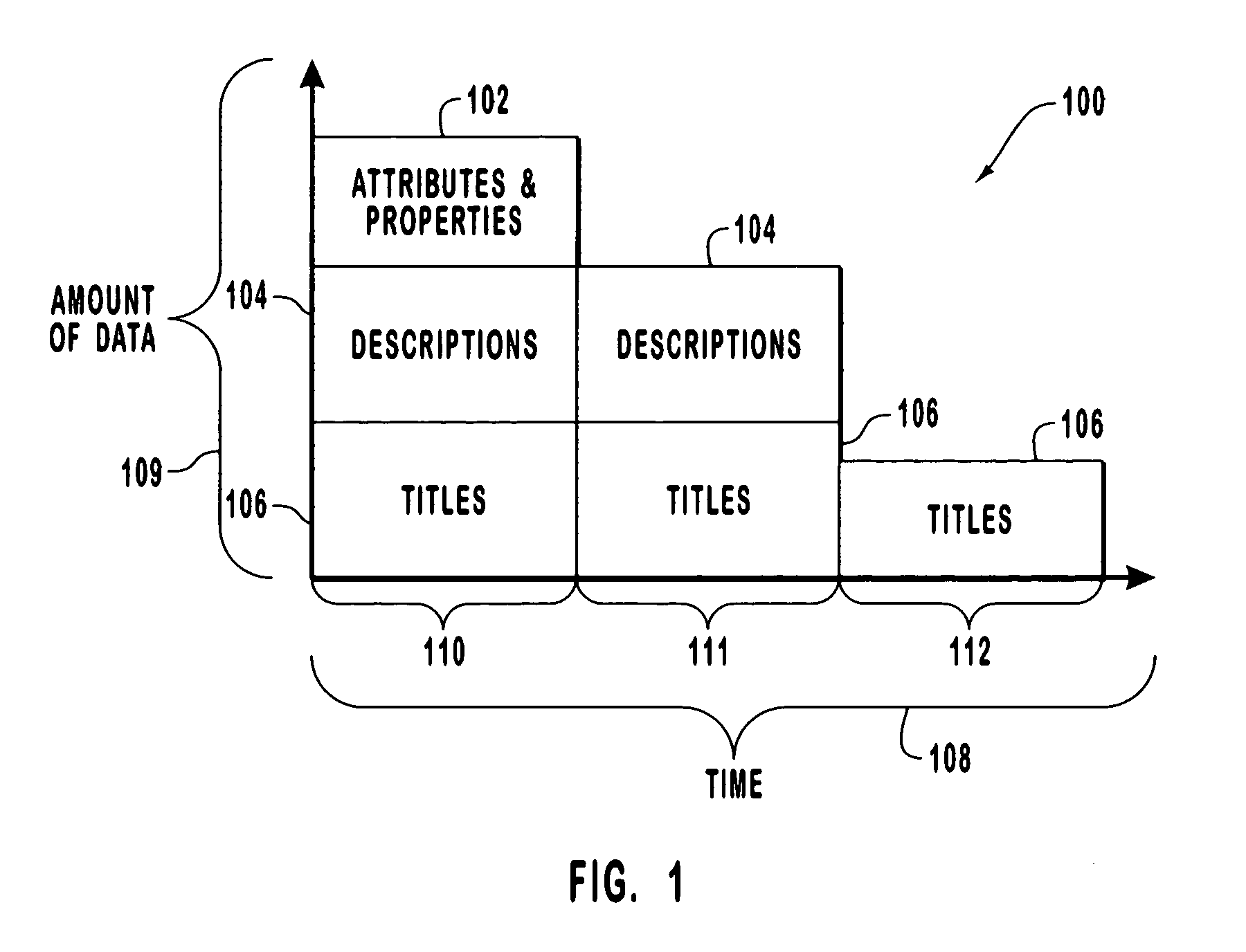 Systems and methods for electronic program guide data services