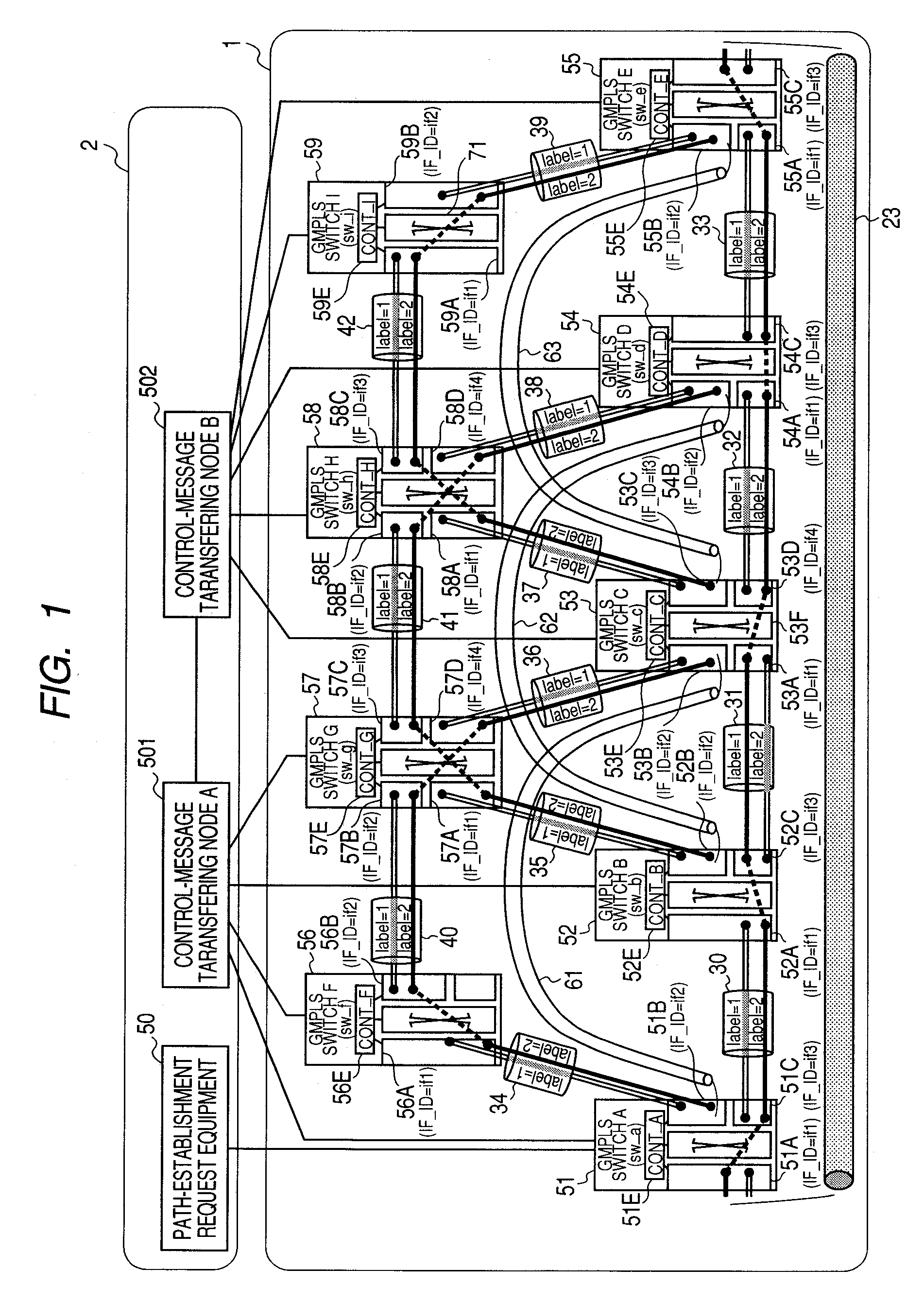Routing failure recovery mechanism for network systems