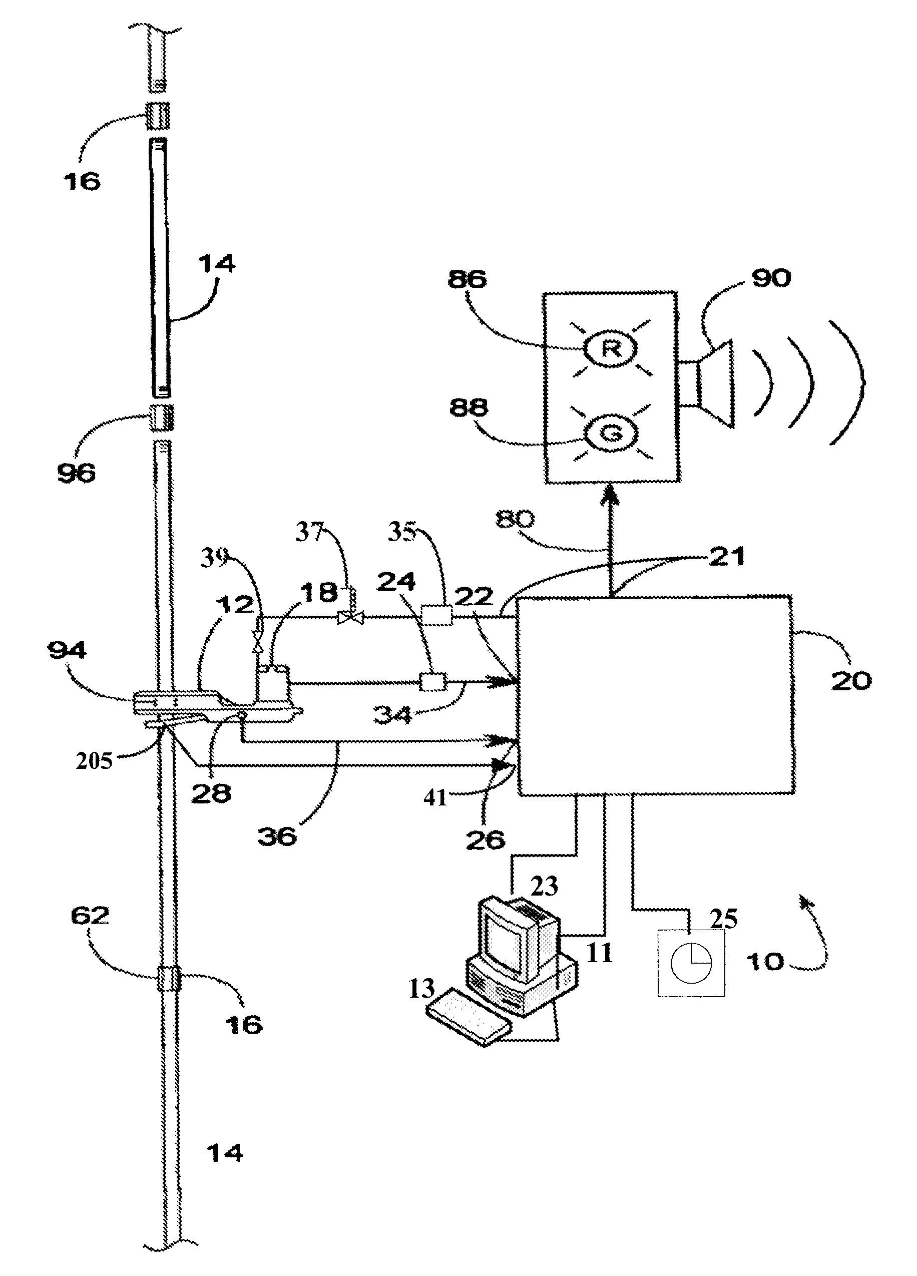 Method and system for monitoring the efficiency and health of a hydraulically driven system