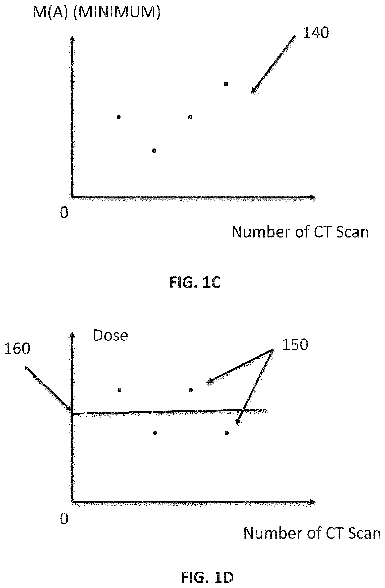 Calibration of radiation therapy treatment plans for a system