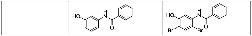 Synthesis method of 5-amino-2, 4-dibromophenol