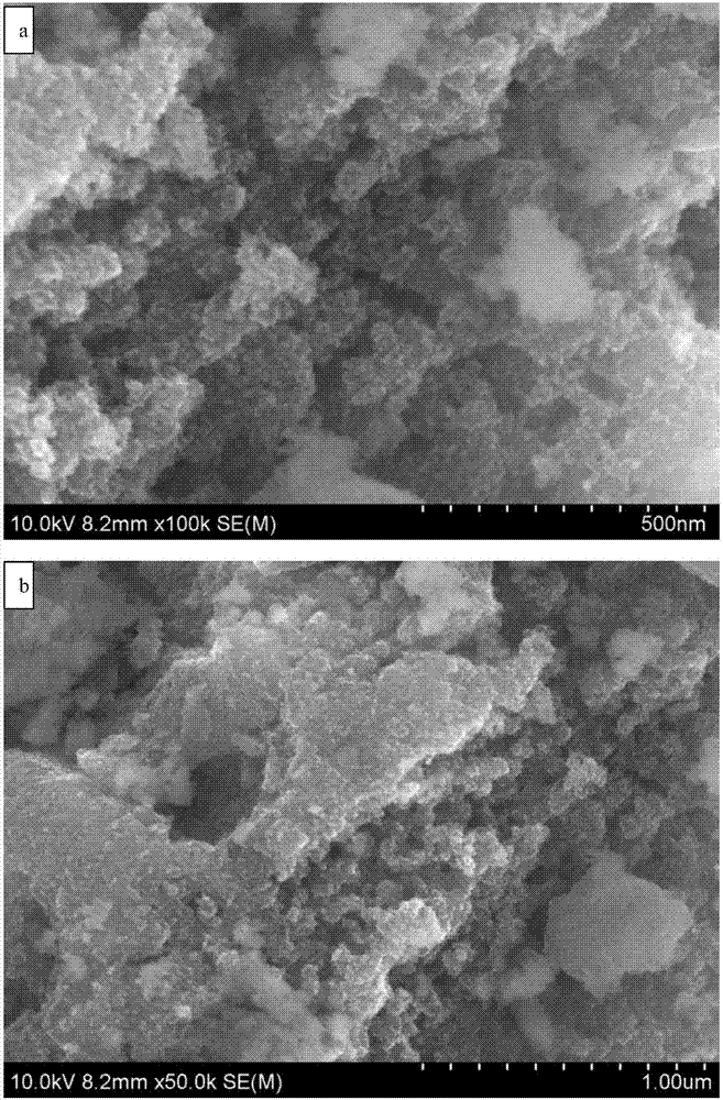 Particle size controllable manganous-manganic oxide nanoparticle material synthesized at constant temperature and preparation method thereof
