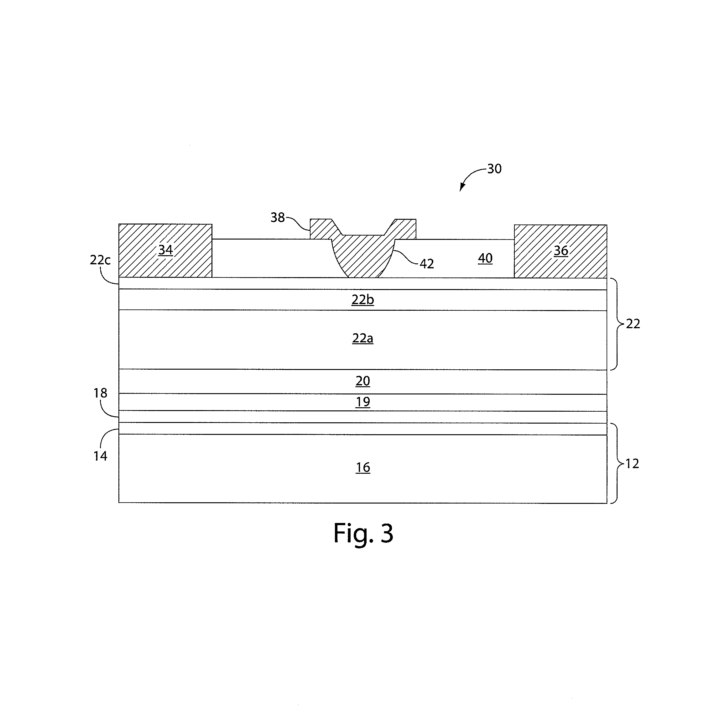 Gallium nitride material structures including substrates and methods associated with the same