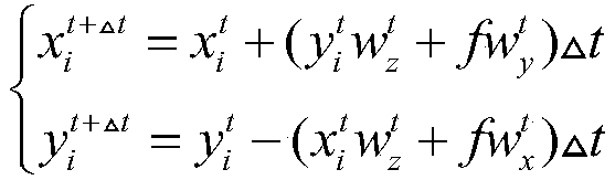 Gyro-assisted method for improving output frequency of star sensor