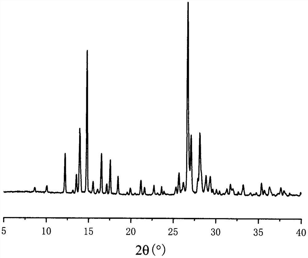 Co-crystal of 5-fluorouracil and kaempferol and preparation method thereof