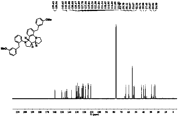 Preparation method of octahydro dipyrroloquinoline compound