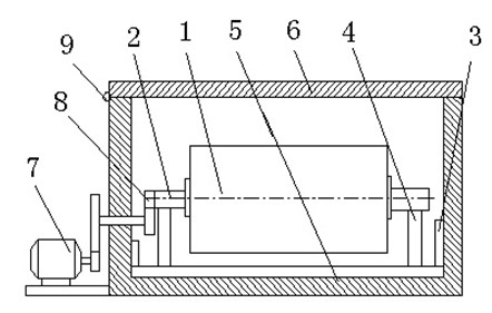 Method and device for treating stator of large wind turbine with insulating varnish and device for baking insulating varnish on stator