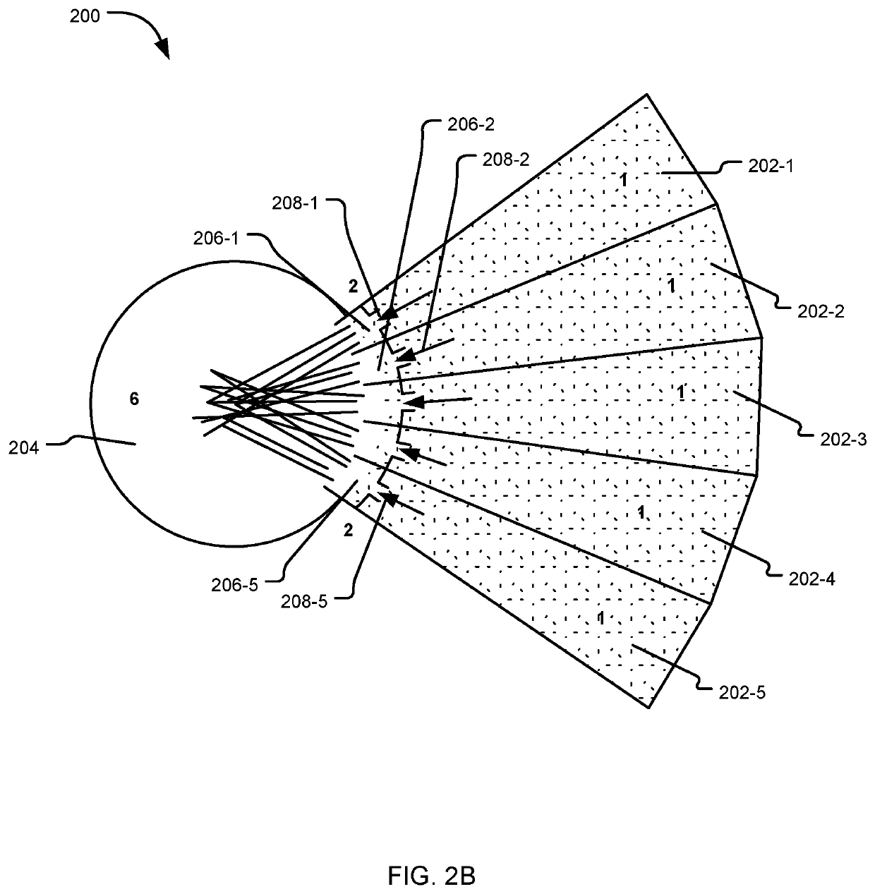 Method and apparatus for selectively injecting fibre material from multiple chambers into a single chamber