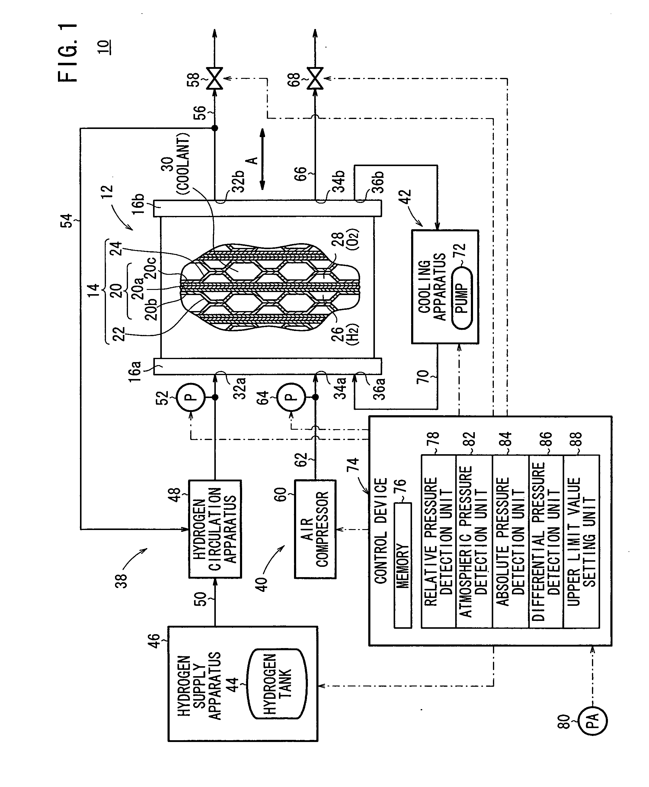Fuel cell system and method of operating a fuel cell system