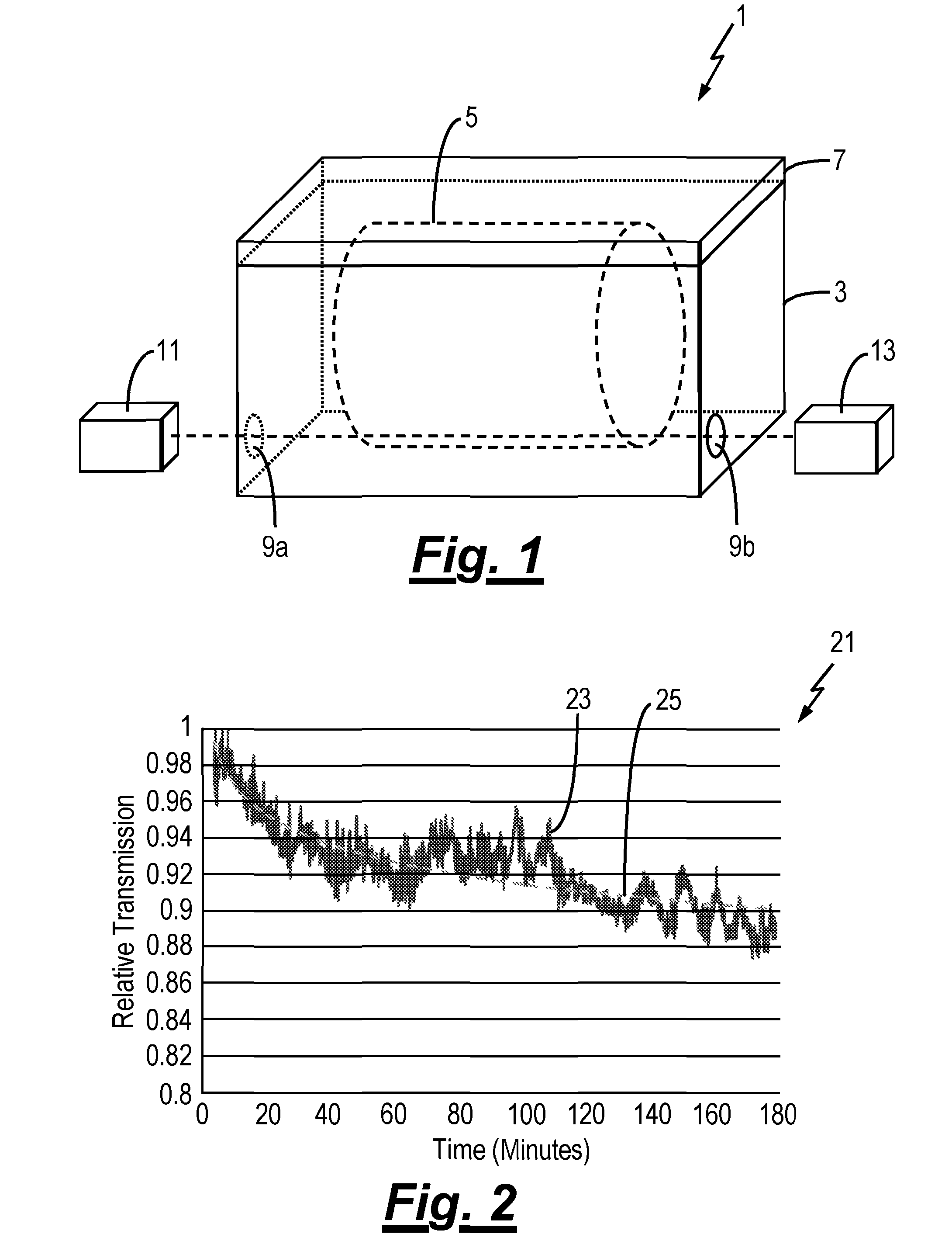 Maturation apparatus and methods
