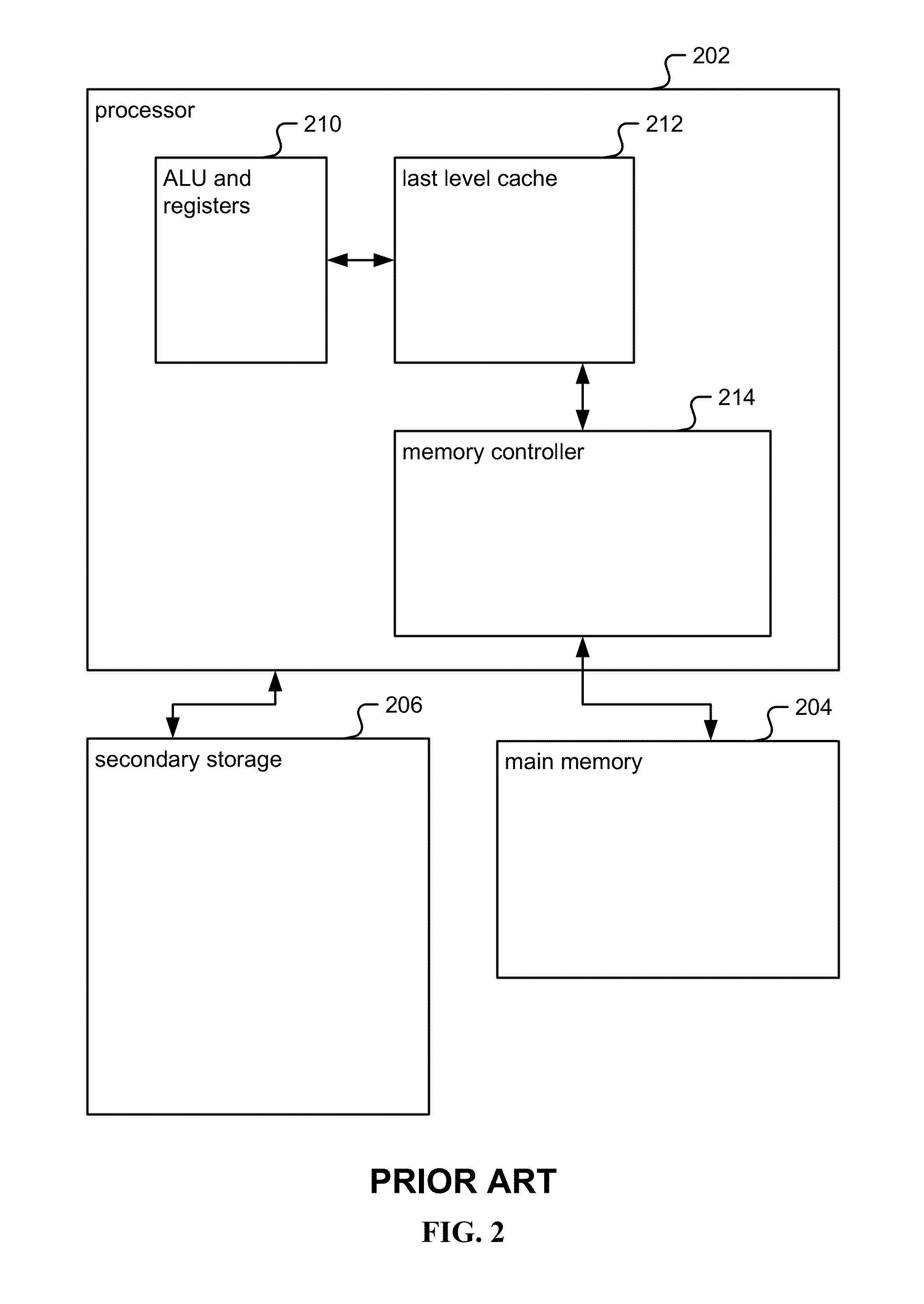 Hybrid main memory using a fine-grain level of remapping