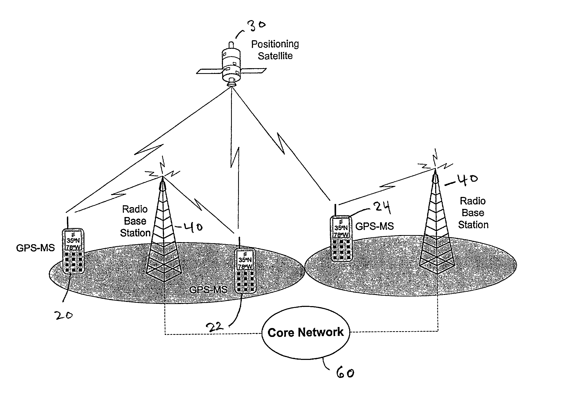 Peer to peer information exchange for mobile communications devices