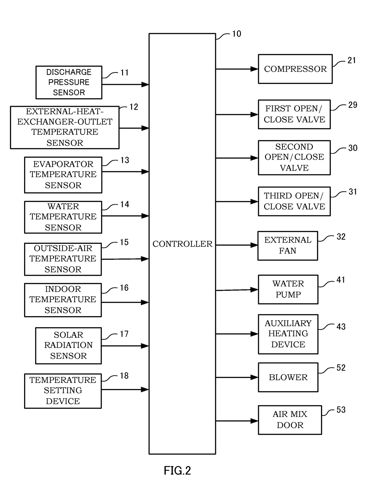 Air-conditioning device