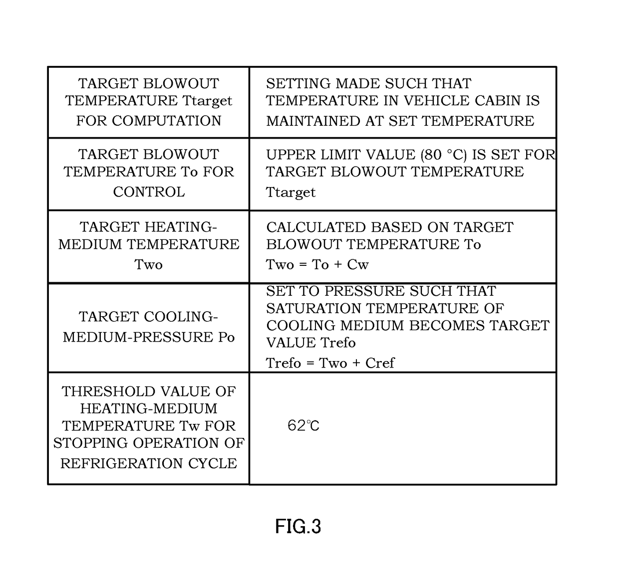 Air-conditioning device