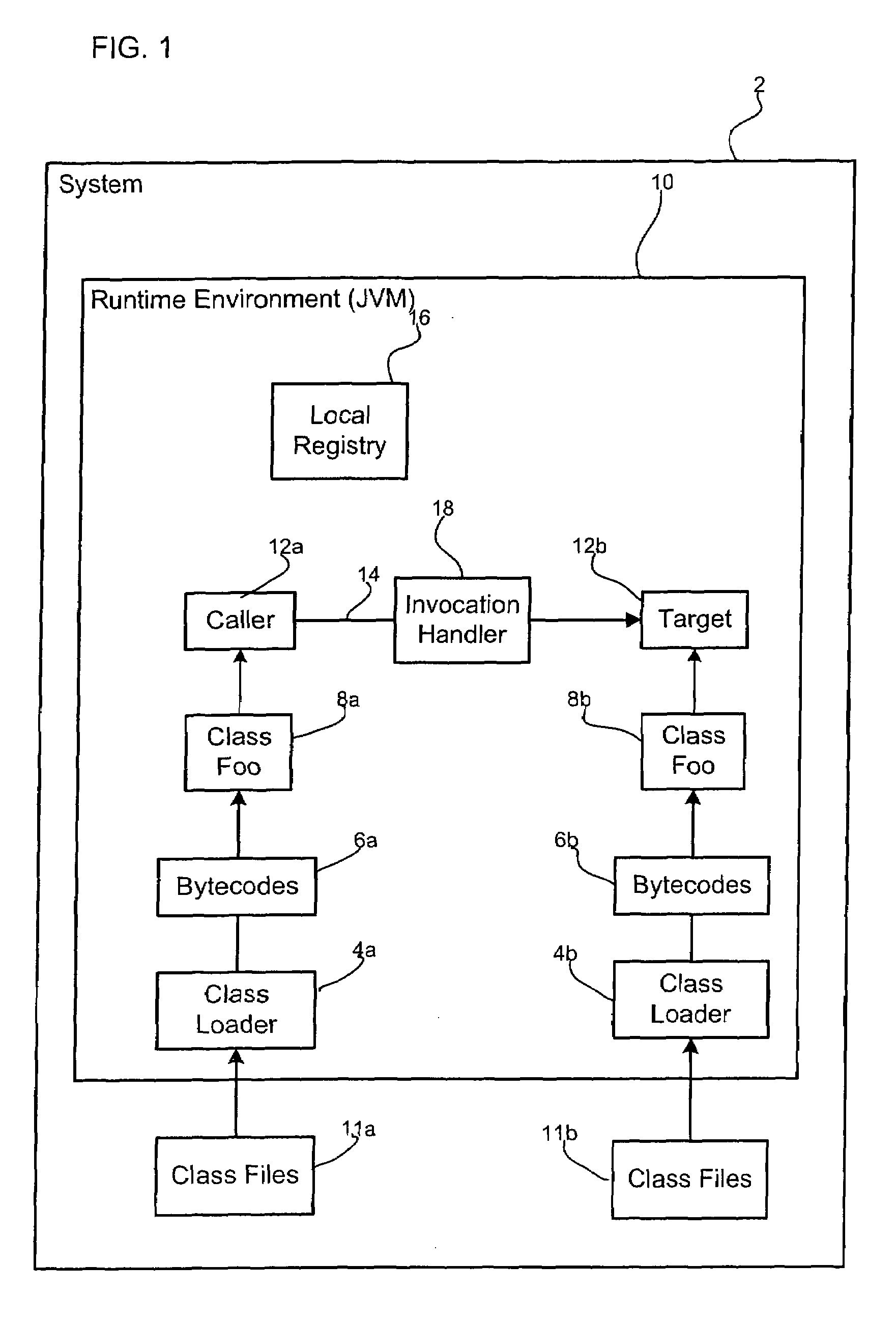 Method, system, and program for dispatching a method call