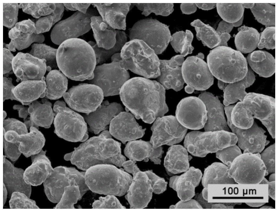 Preparation method of surface oxide diffusion barrier and anti-corrosion layer of Cr-contained stainless steel