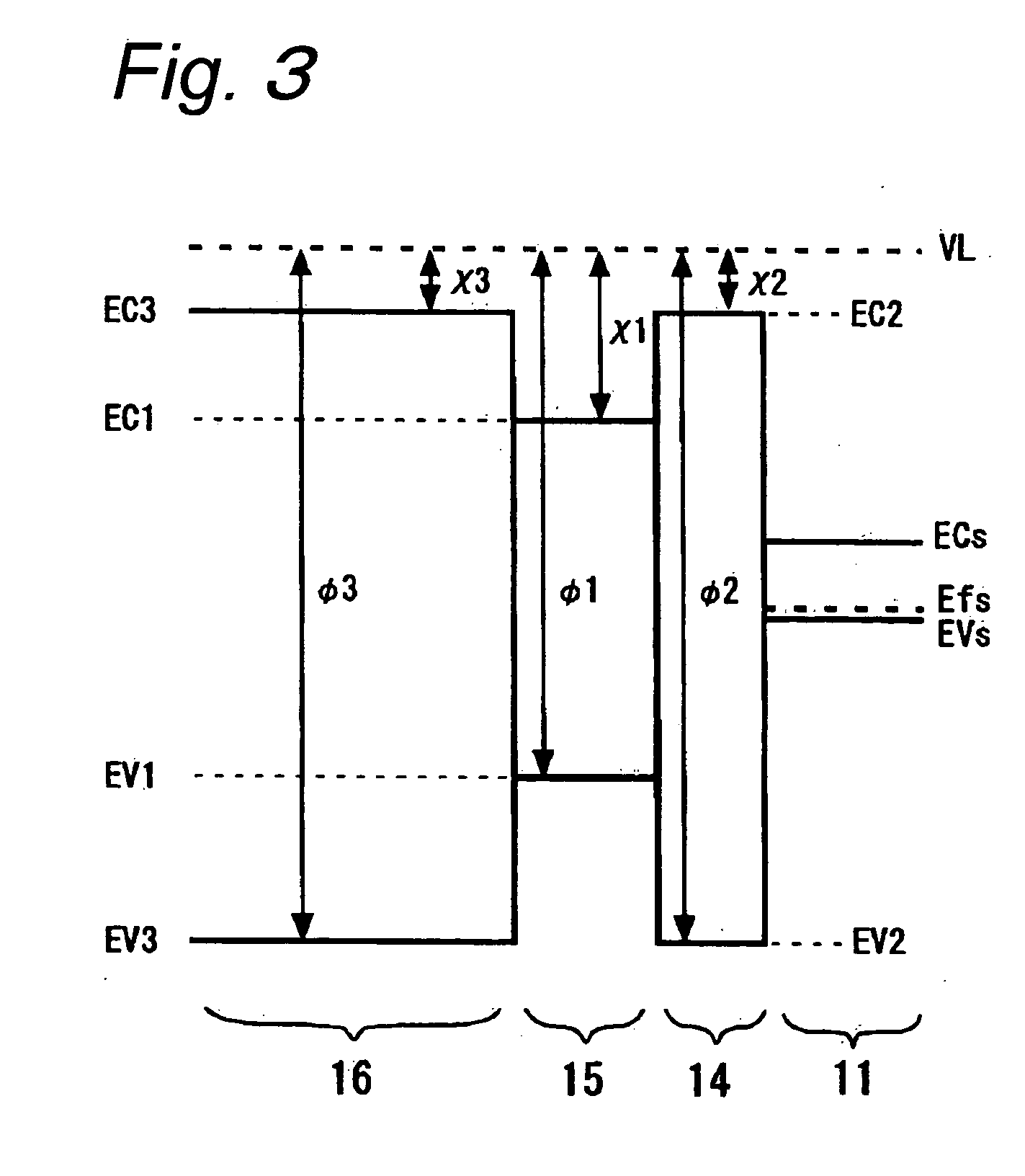 Semiconductor storage device