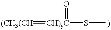 Long-acting, chemical-resistant skin emollients, moisturizers, and strengtheners