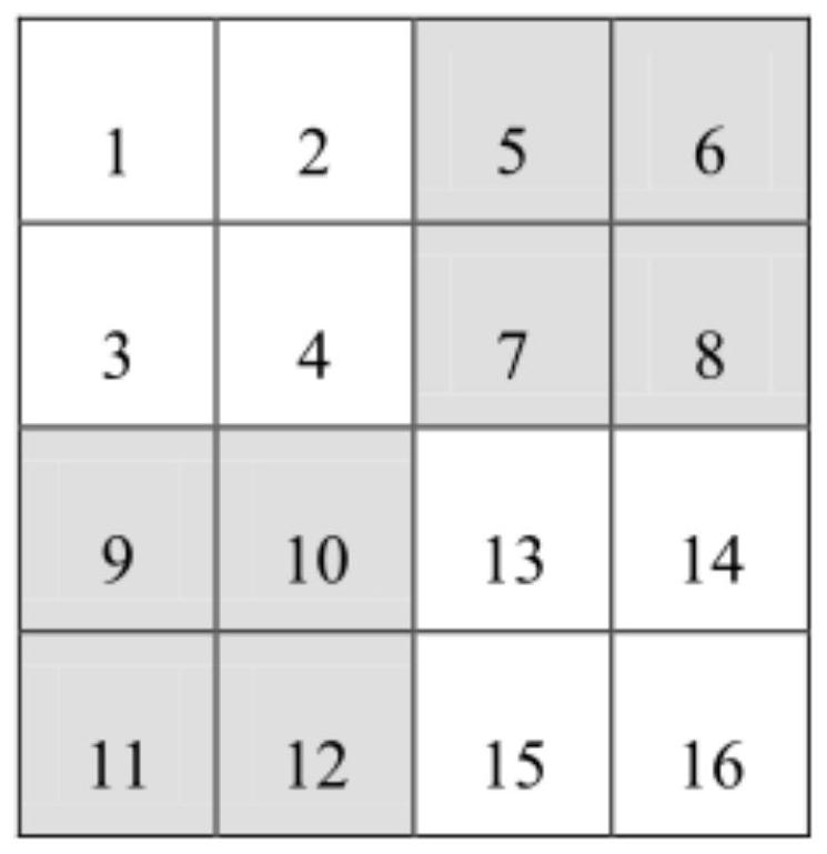 Three-dimensional model watermark embedding method based on wavelet domain particle swarm