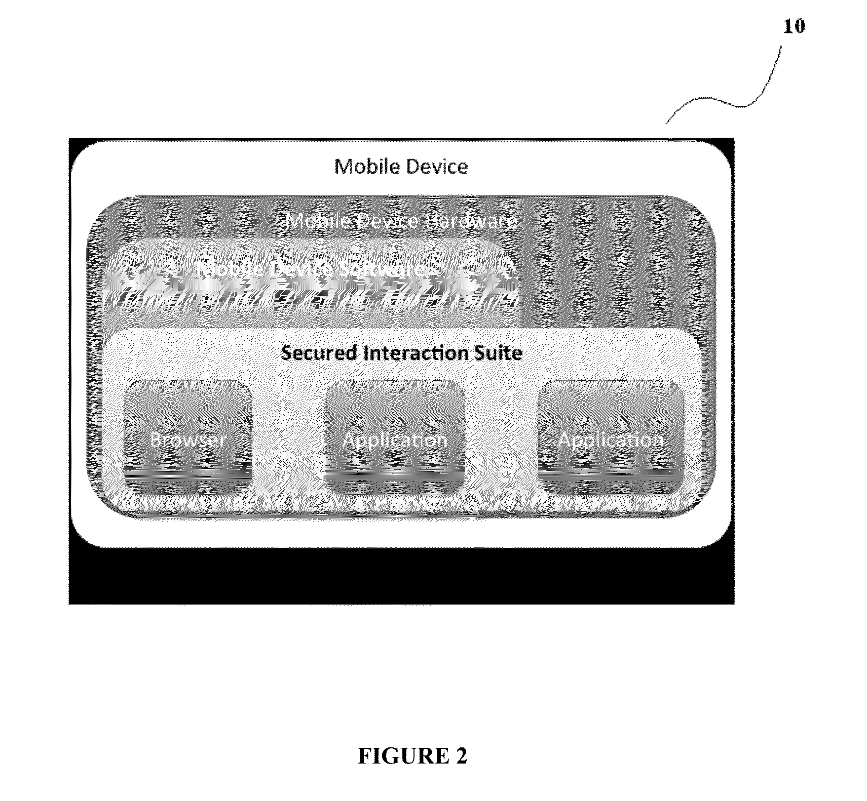 Authentication and secured information exchange system, and method therefor
