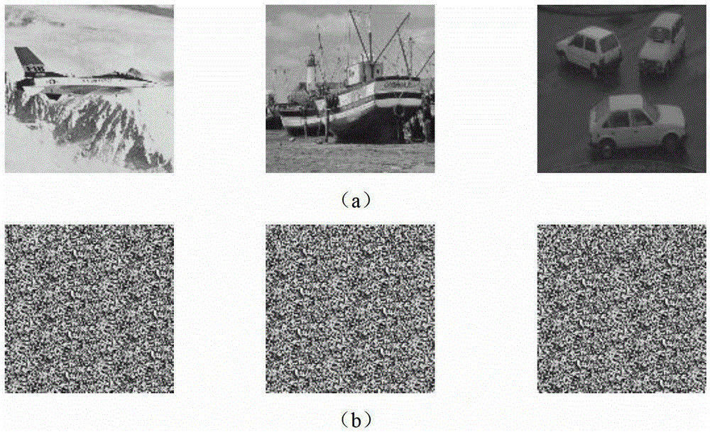 Using gray system theory to determine the image encryption and decryption method output by ica