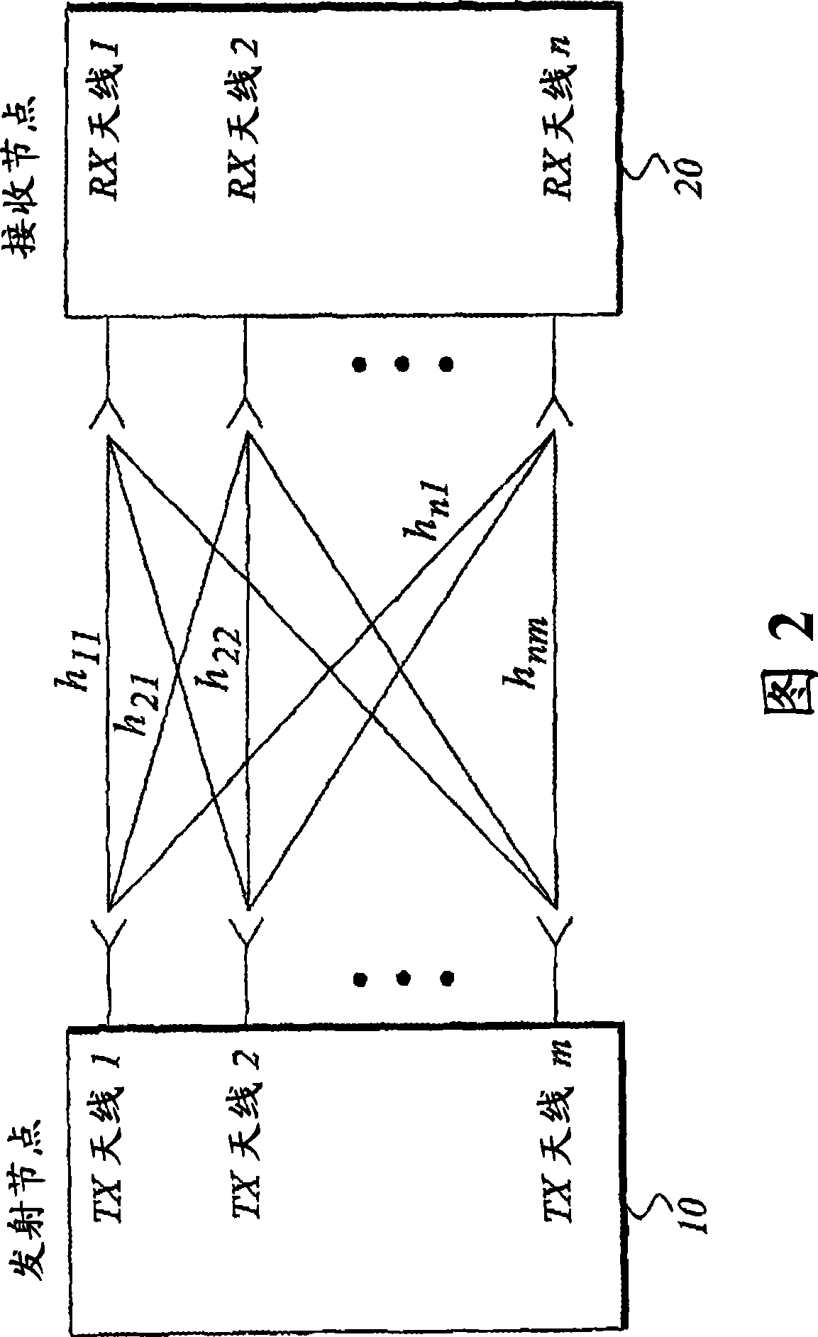 Power control in a wireless system having multiple interfering communication resources