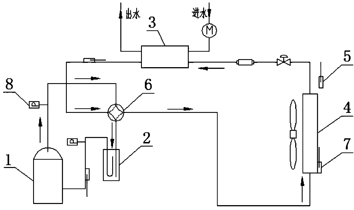 Air source heat pump unit and defrosting control method thereof