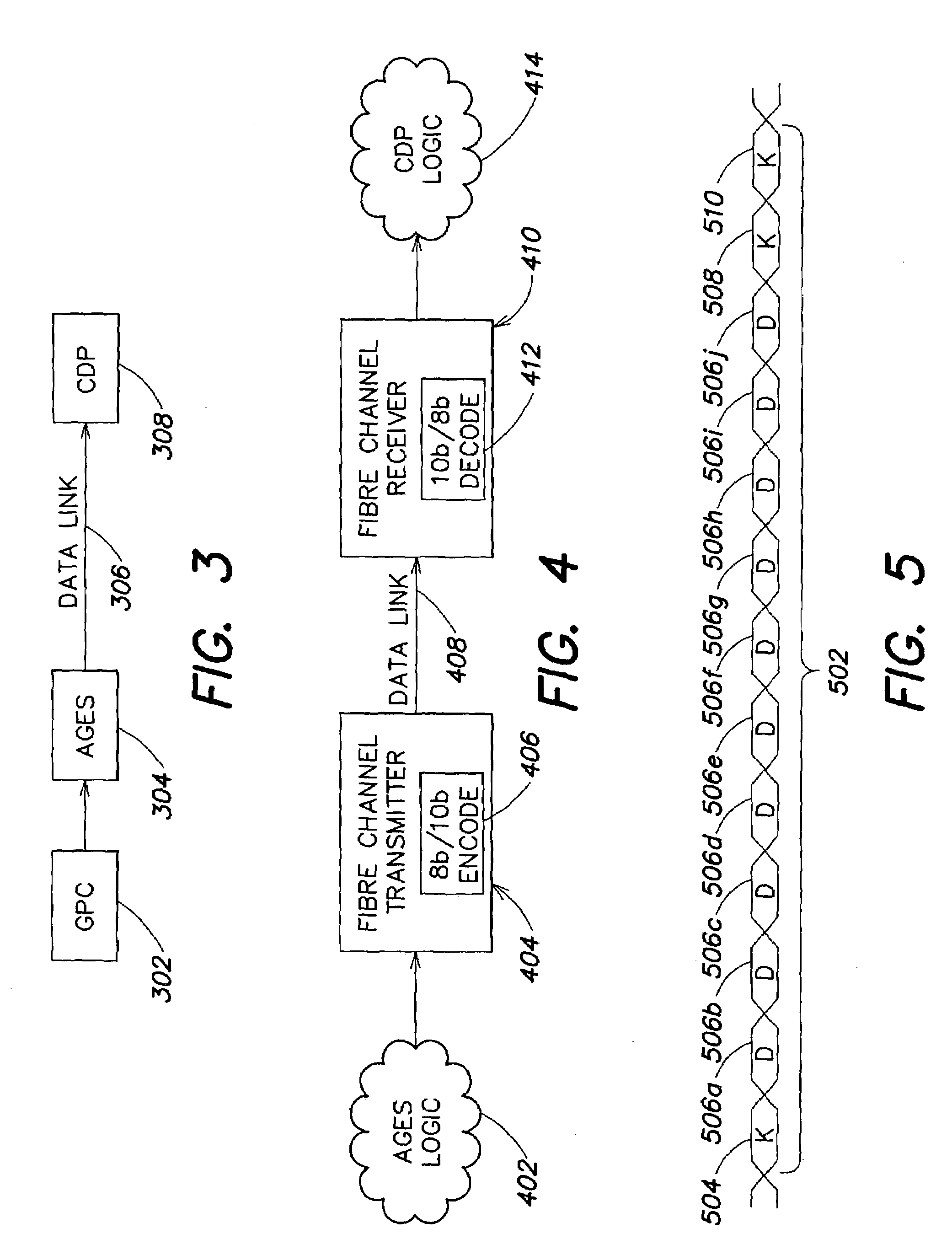 System and method for transferring data on a data link
