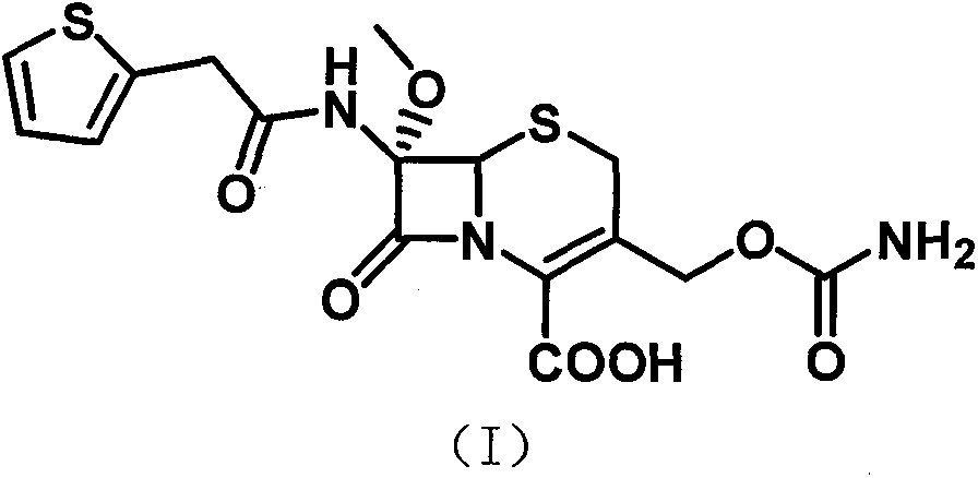 Synthesis technology of cefoxitin acid