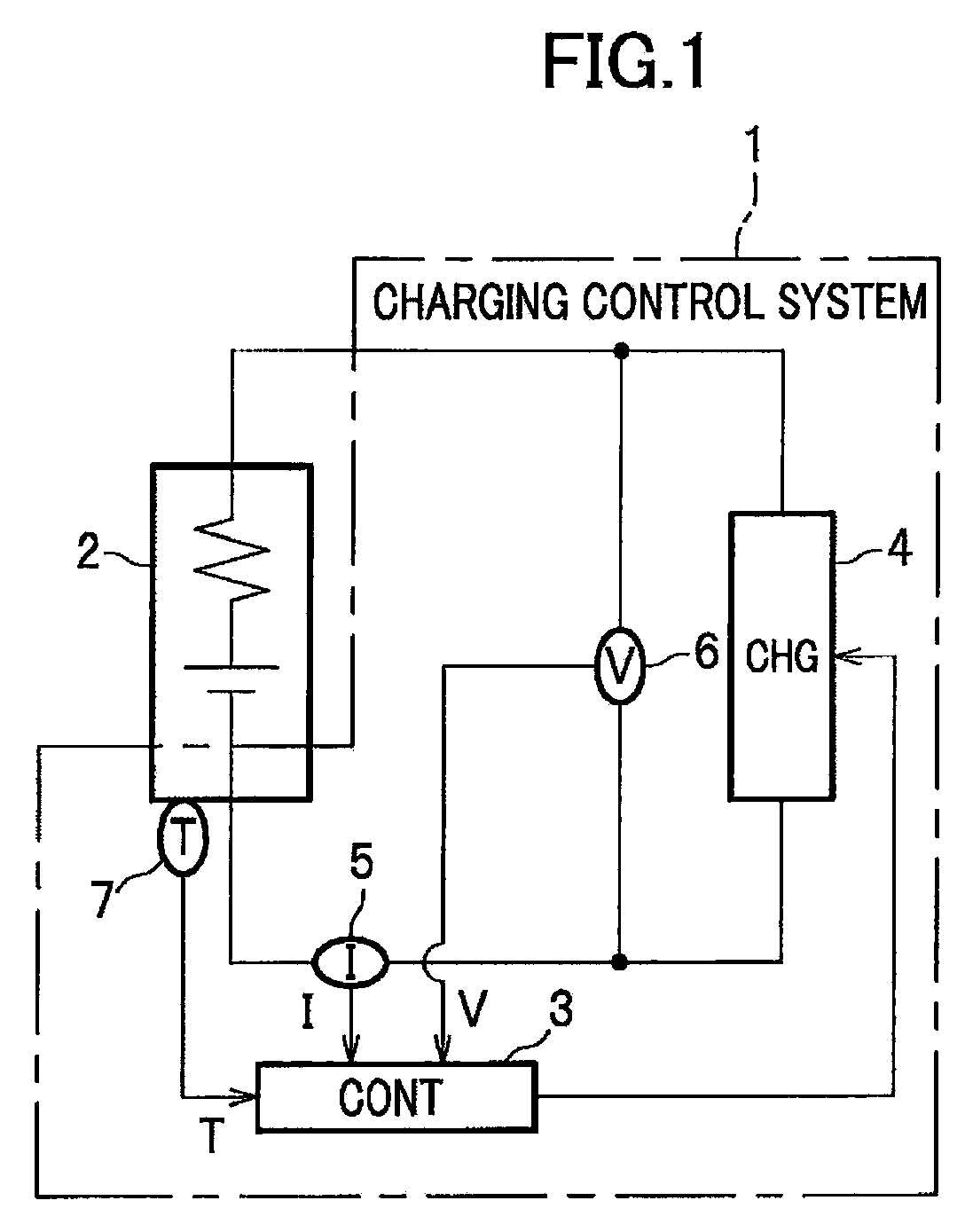 Method of charging battery based on calcualtion of an ion concentration of a solid active material and battery charging control system