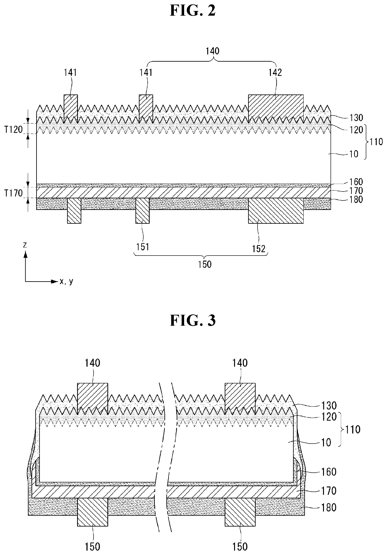 Method of manufacturing solar cell