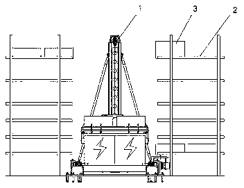 Automatic putting and taking system for stereoscopic storehouse