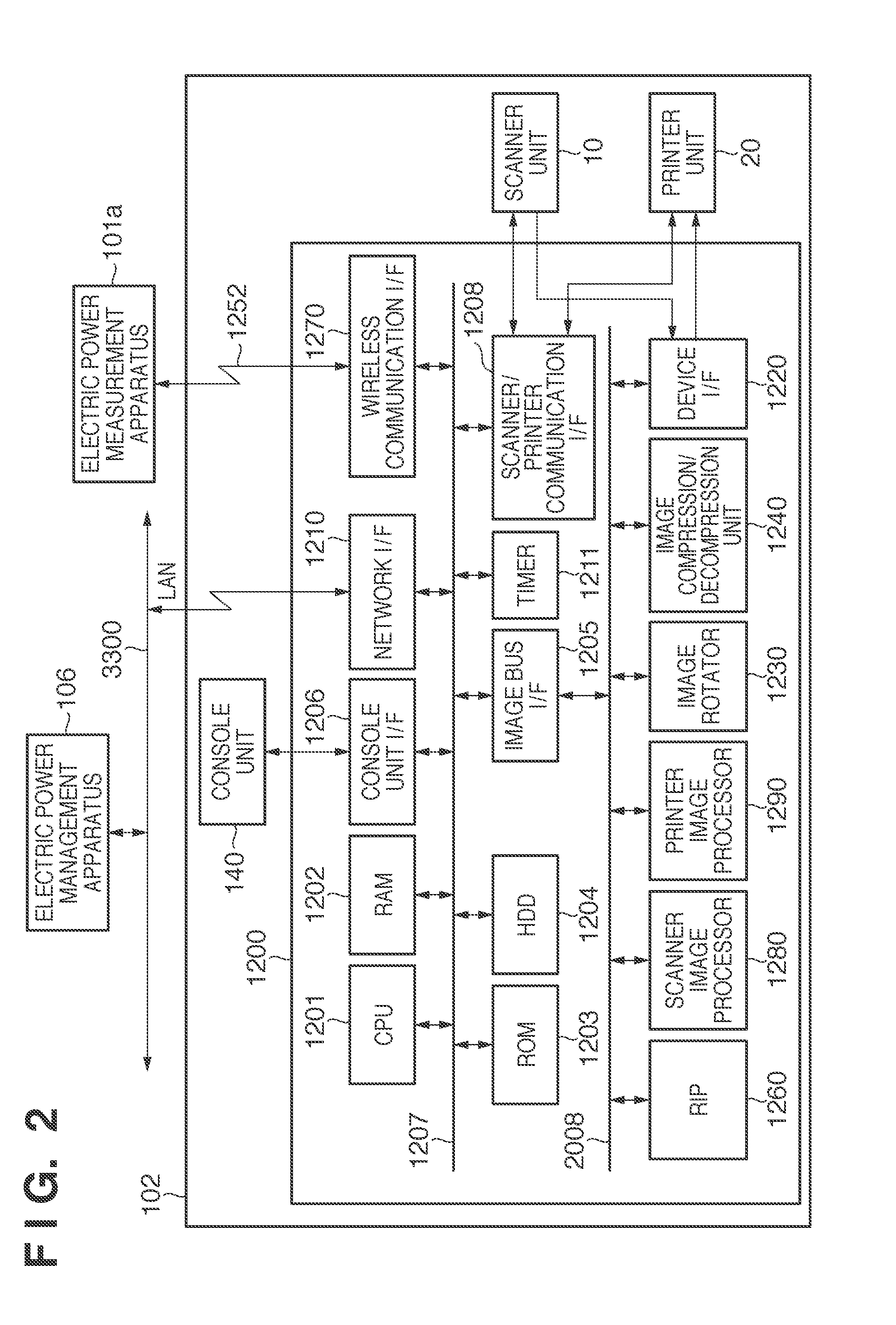Management apparatus, system including the management apparatus and multiple devices, and method of controlling the apparatus and the system