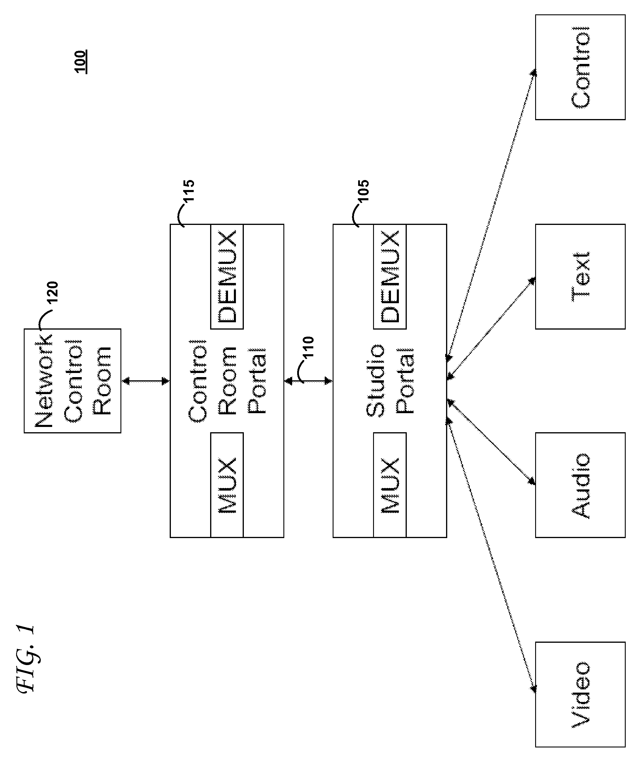 Systems and methods for remote video production