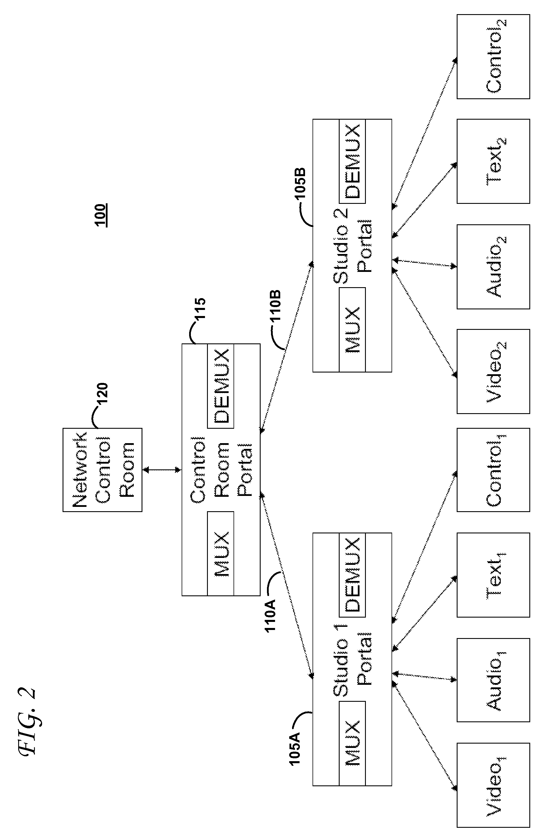 Systems and methods for remote video production