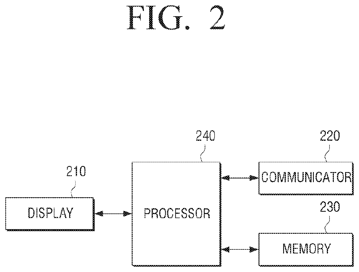 Display apparatus for transmitting data through electronic pen and control method thereof