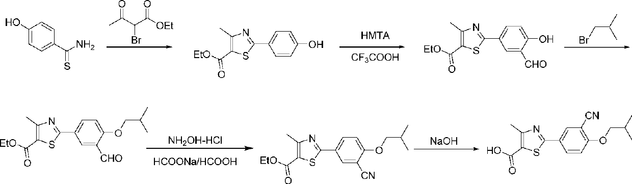 Synthetic method of febuxostat