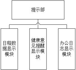 Intelligent office study desk mat and health reminder method thereof