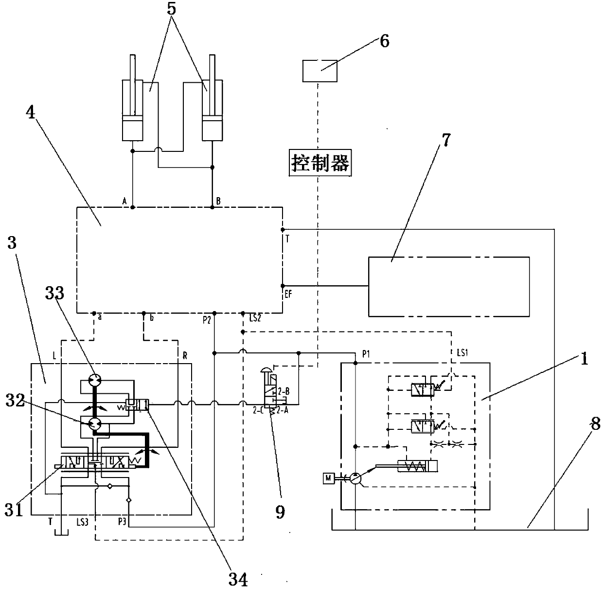 Double-speed steering control system of loading machine