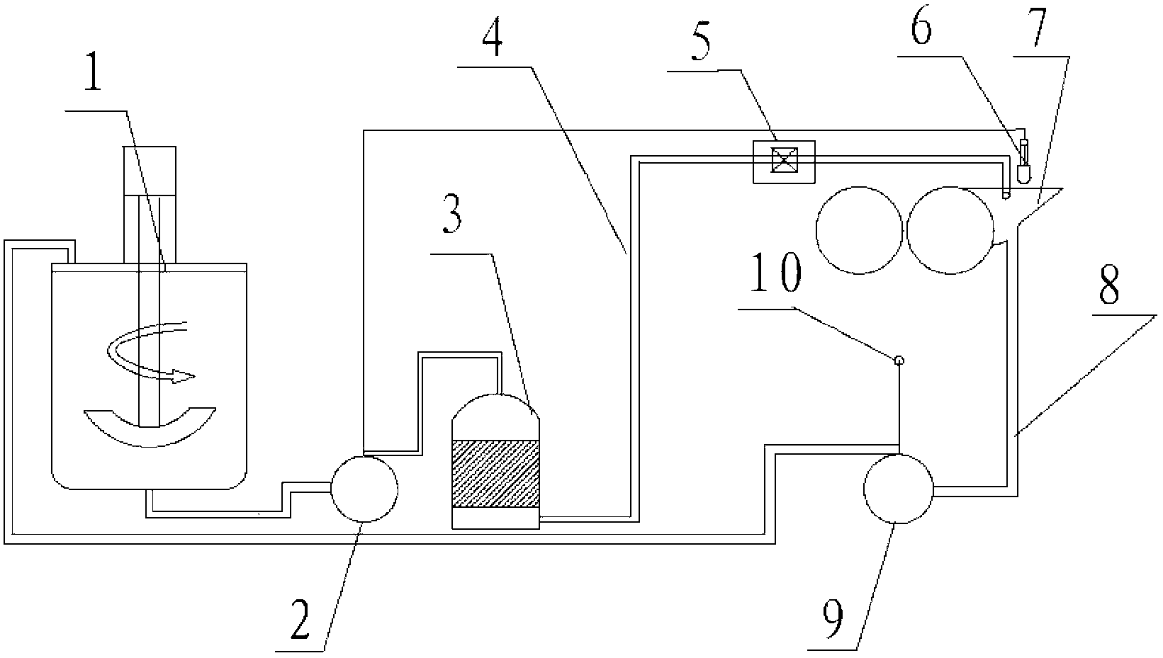 Cyclic slurry feeding system of coating machine
