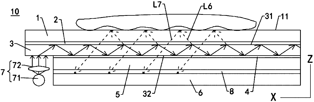 Eelectronic equipment with a line detection function